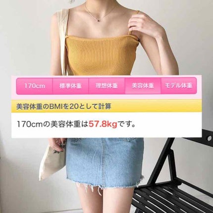 ぱっくん分解酵母/スベルティ/ボディサプリメントを使ったクチコミ(2枚目)