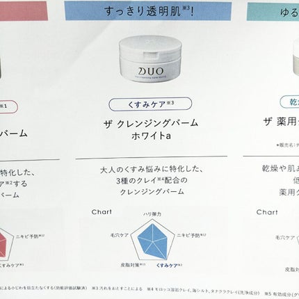 デュオ ザ クレンジングバーム ホワイトa/DUO/クレンジングバームを使ったクチコミ(3枚目)