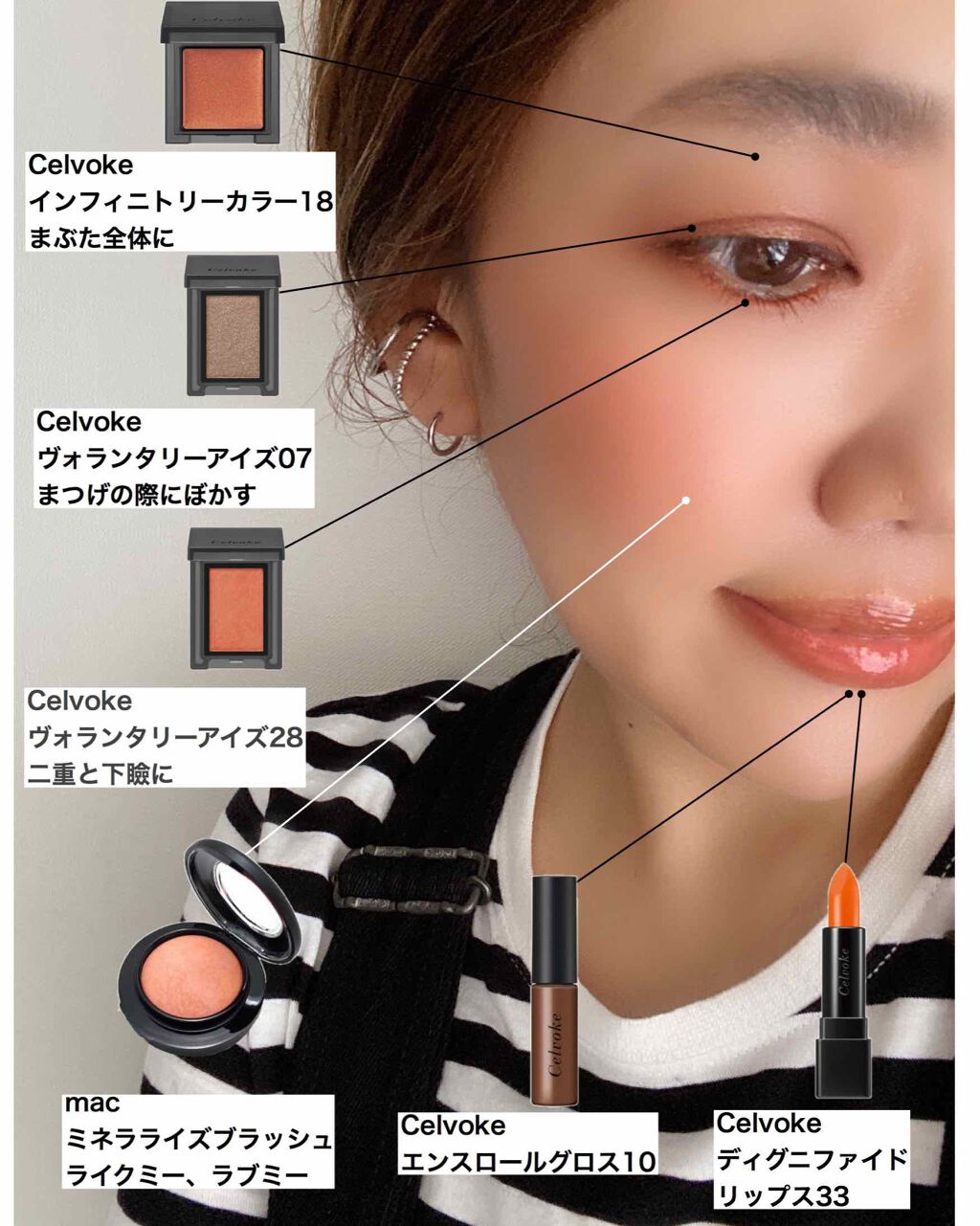 セルヴォーク ヴォランタリー アイズ/Celvoke/単色アイシャドウを使ったクチコミ（1枚目）