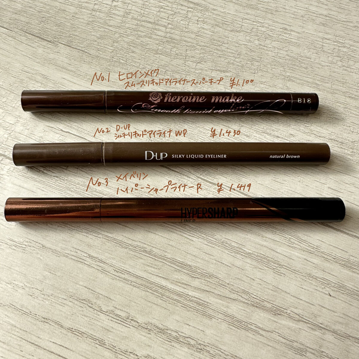 スムースリキッドアイライナー スーパーキープ/ヒロインメイク/リキッドアイライナーを使ったクチコミ（1枚目）