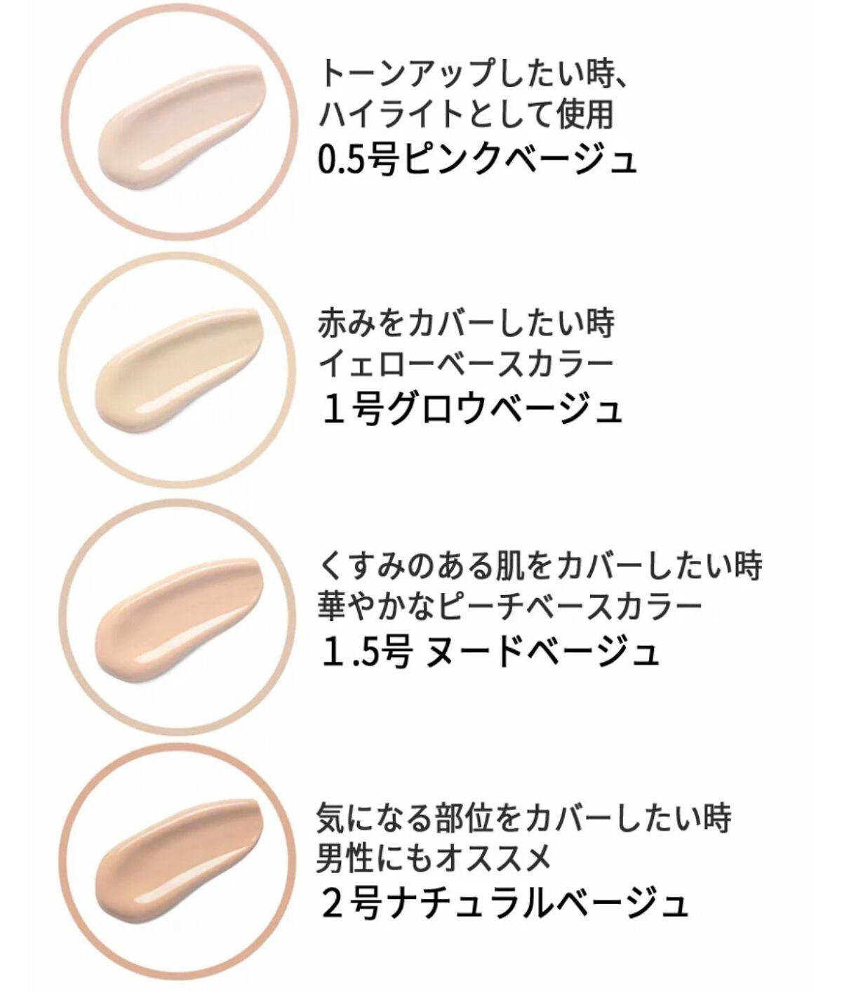 ダーマシンコンシーラー/23years old/リキッドコンシーラーを使ったクチコミ(5枚目)