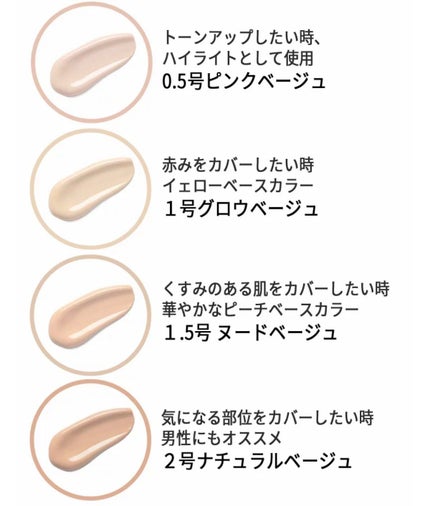 ダーマシンコンシーラー/23years old/リキッドコンシーラーを使ったクチコミ(5枚目)