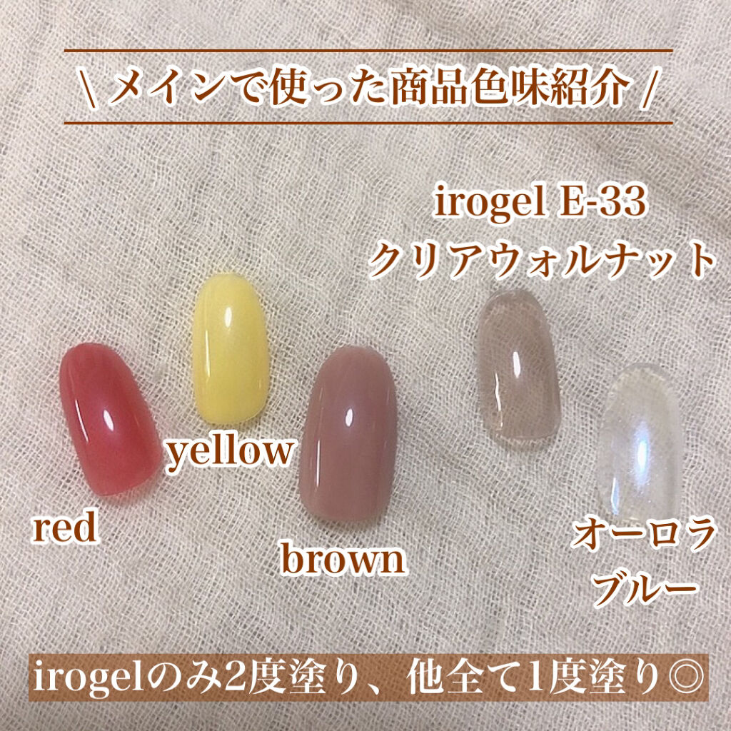 フェアリーダストパウダーオーロラピーコック/キャンドゥ/ネイルシールを使ったクチコミ（3枚目）