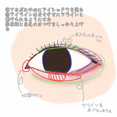 パーフェクトスタイリストアイズ/キャンメイク/アイシャドウパレットを使ったクチコミ（2枚目）