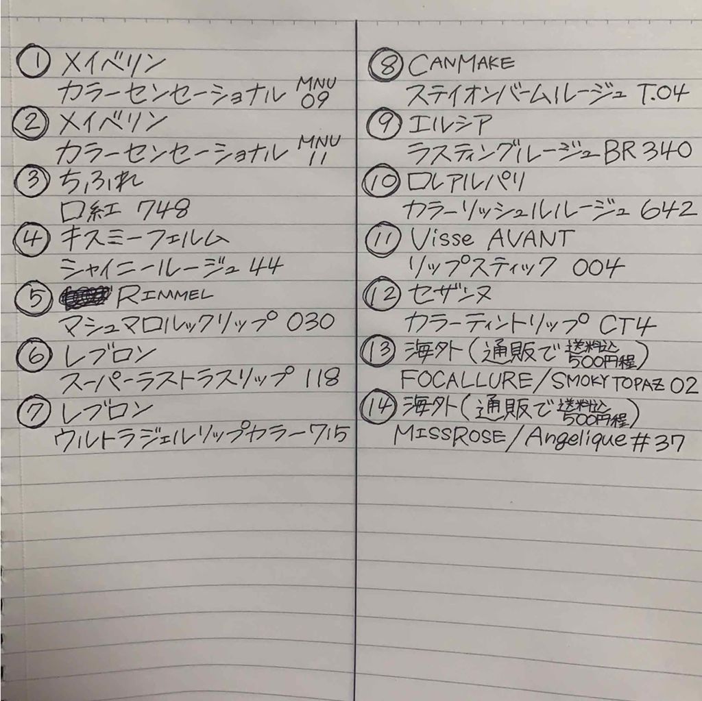 ヴィセ アヴァン リップスティック/Visée/口紅を使ったクチコミ（3枚目）