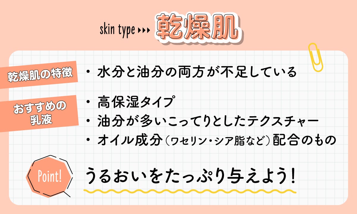 乾燥肌は水分・油分の両方が不足しているのが特徴。おすすめの乳液は、高保湿タイプ、油分が多いこってりとしたテクスチャー、ワセリン・シア脂などのオイル成分配合のもの。