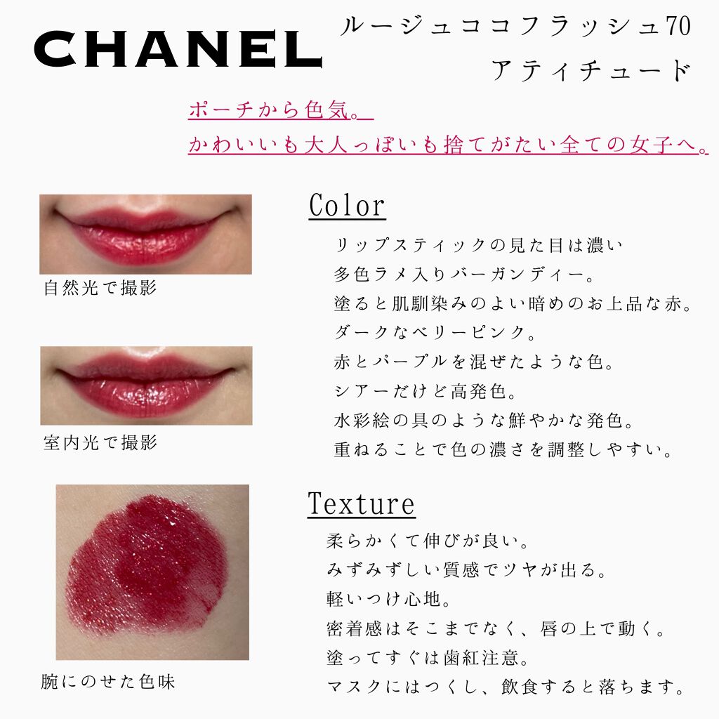 ルージュ ココ フラッシュ/CHANEL/口紅を使ったクチコミ（1枚目）