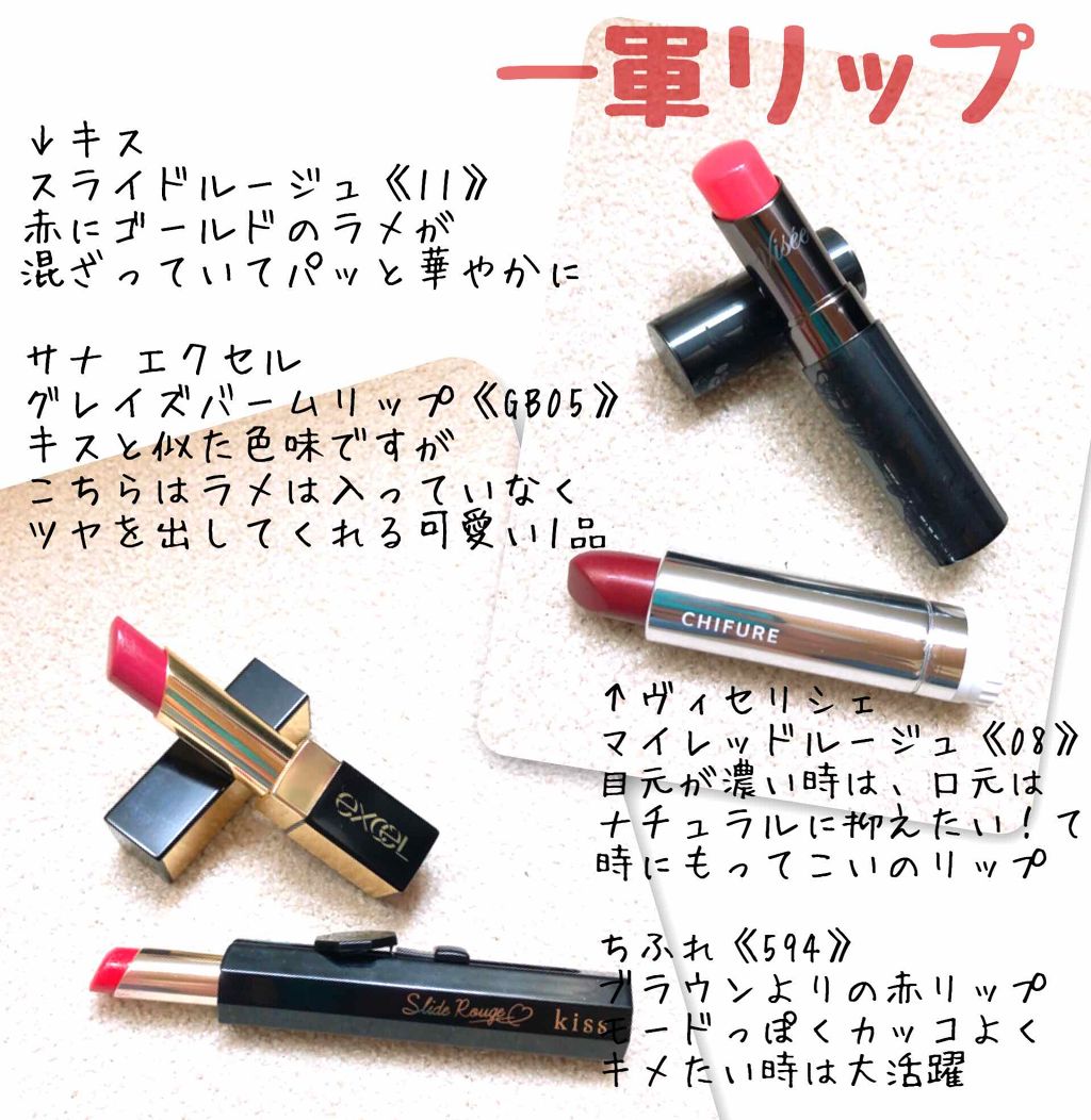 口紅(詰替用)/ちふれ/口紅を使ったクチコミ(1枚目)