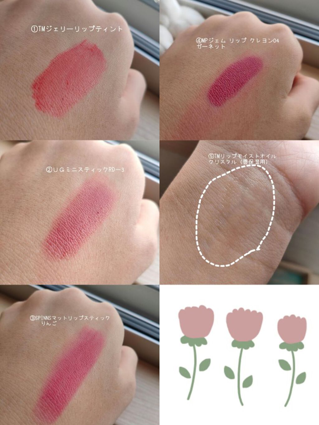 を使ったクチコミ（3枚目）