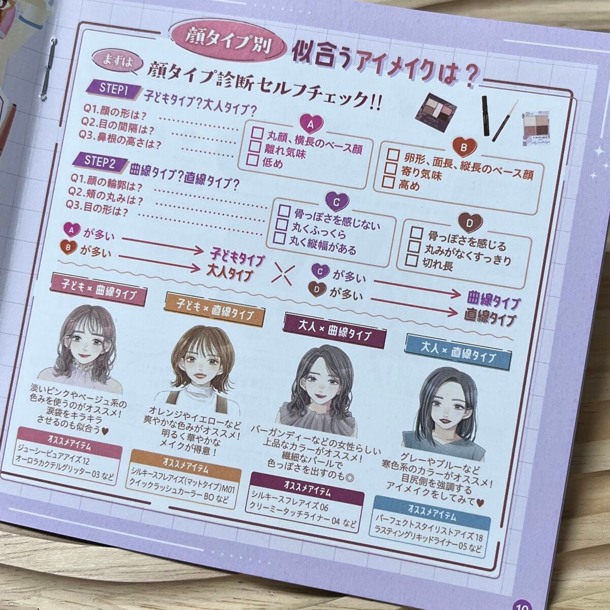 マーメイドスキンジェルUV/キャンメイク/日焼け止めジェルを使ったクチコミ(4枚目)