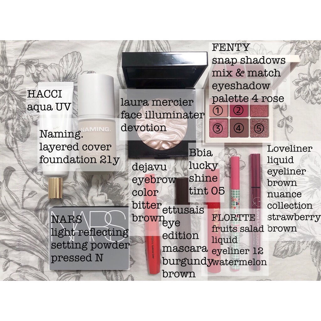 フェイスイルミネーター/ローラ メルシエ/パウダーハイライトを使ったクチコミ(2枚目)