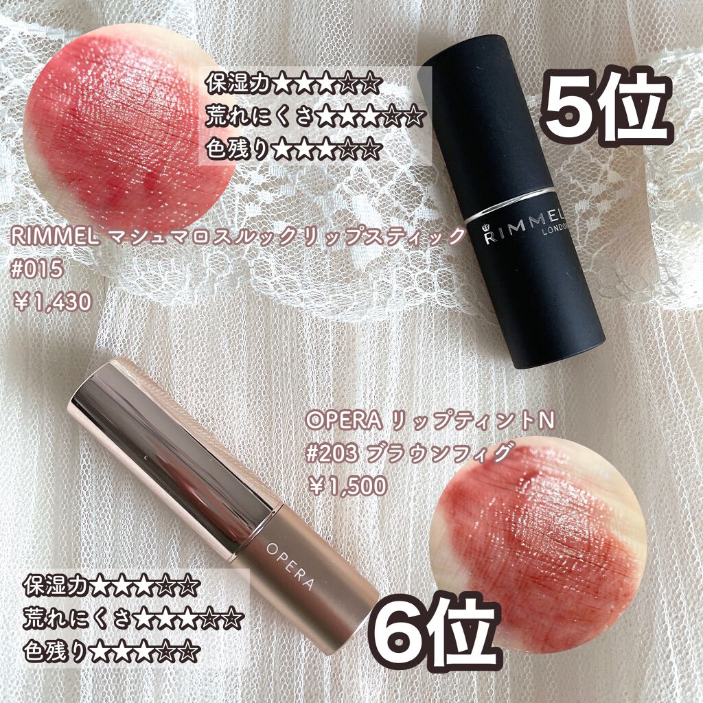 ジューシーラスティングティント/rom&nd/リップティントを使ったクチコミ(4枚目)