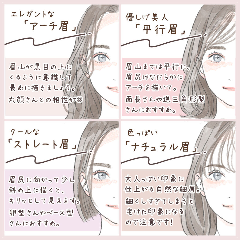 スカルプD ボーテ　ピュアフリーアイブロウセラム/アンファー(スカルプD)/その他アイブロウを使ったクチコミ（3枚目）