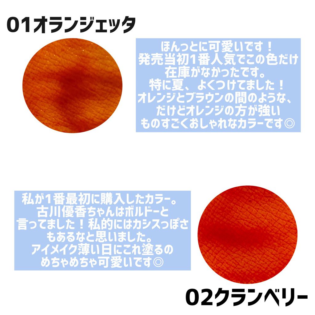 ジューシーリブティント/RICAFROSH/リップティントを使ったクチコミ（3枚目）