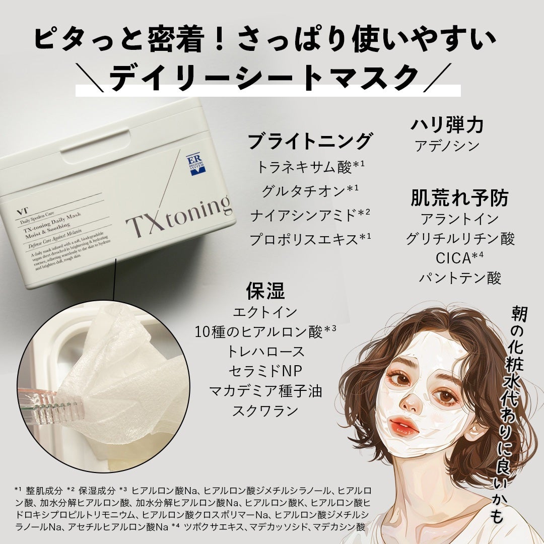 シカレチA エッセンス0.1/VT/美容液を使ったクチコミ(6枚目)