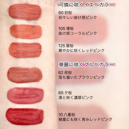 SPステイ ヴィニルインク/MAYBELLINE NEW YORK/口紅を使ったクチコミ(3枚目)