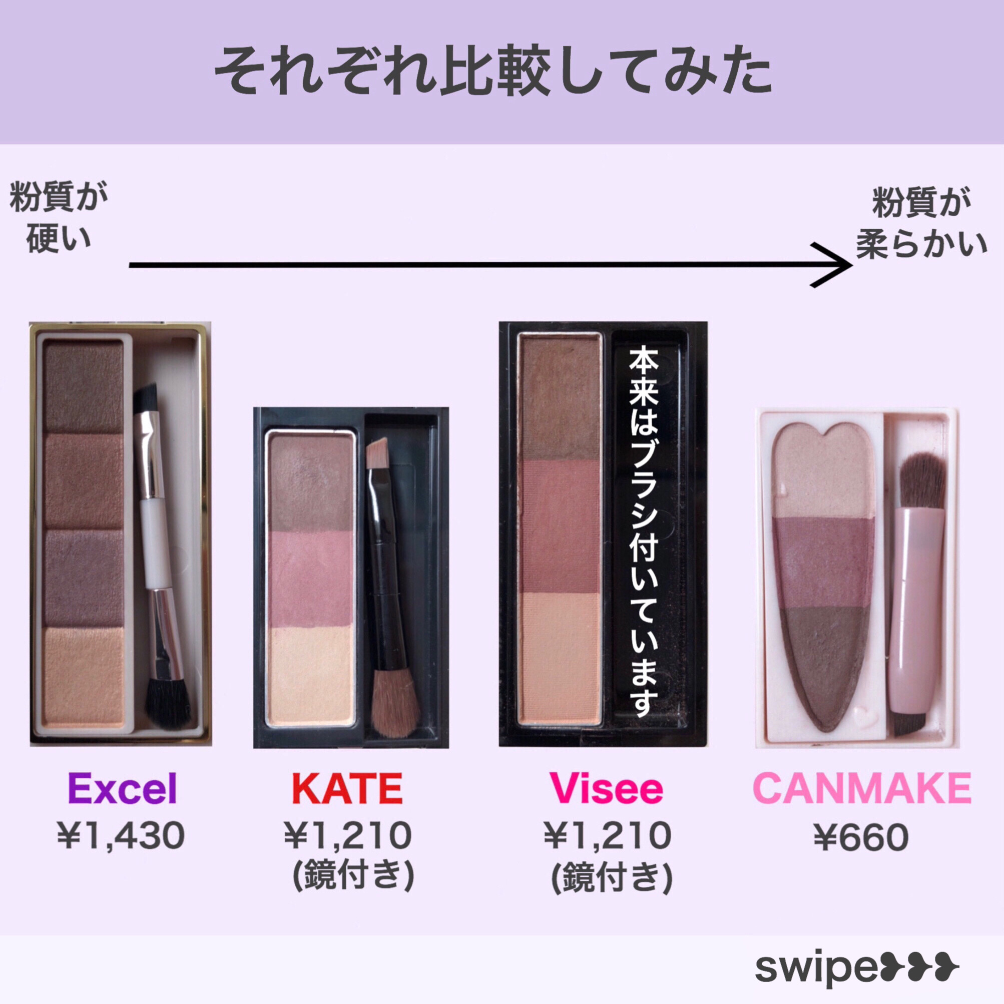 カラーエディットパウダーブロウ/excel/パウダーアイブロウを使ったクチコミ（2枚目）