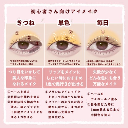 ベターザンパレット/rom&nd/アイシャドウパレットを使ったクチコミ(3枚目)