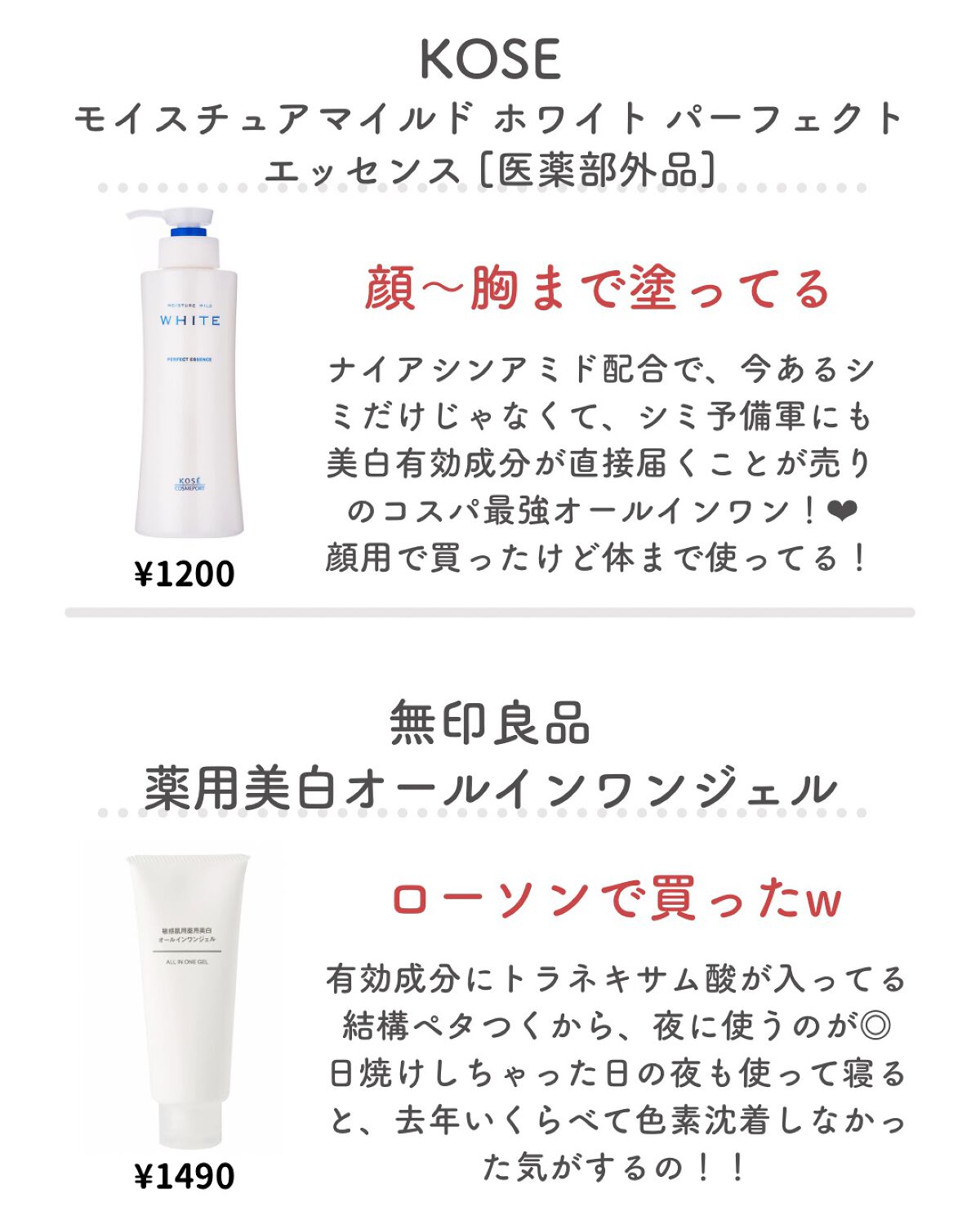 ボディミルク ブライトニング&エイジングケア<医薬部外品>/ファンケル/ボディミルクを使ったクチコミ(4枚目)