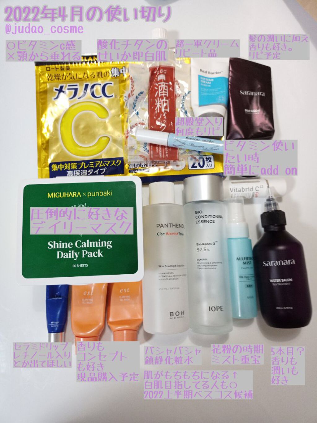 パンテノールシカブレミッシュトナー/BIOHEAL BOH/化粧水を使ったクチコミ（1枚目）