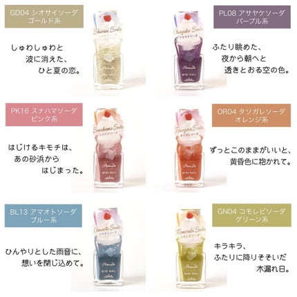 ミニネイル/パラドゥ/マニキュアを使ったクチコミ(2枚目)