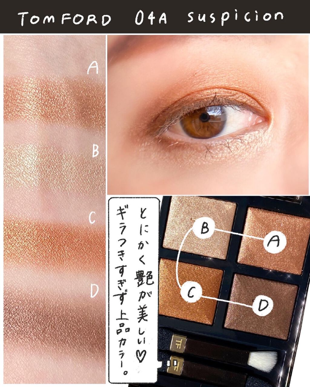 marika sugisaki | おえかきコスメ on LIPS 「一軍オレンジアイシャドウ🍊オレンジのコスメをつい集めがちなの..」(3枚目)