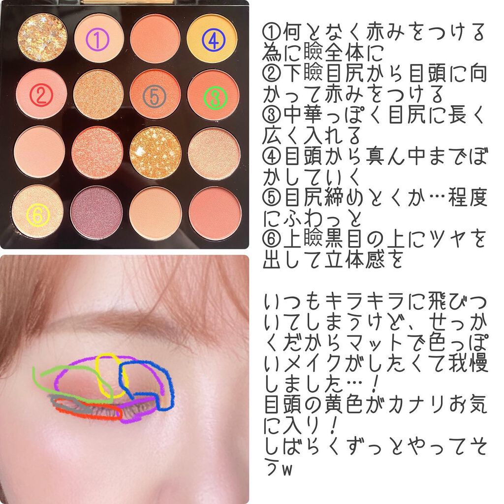 大英博物館 エジプトシリーズ アイシャドウパレット/ZEESEA/アイシャドウパレットを使ったクチコミ（3枚目）