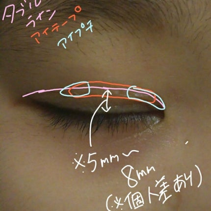 ナイトアイボーテ/StreeTrend/二重まぶた用アイテムを使ったクチコミ(4枚目)