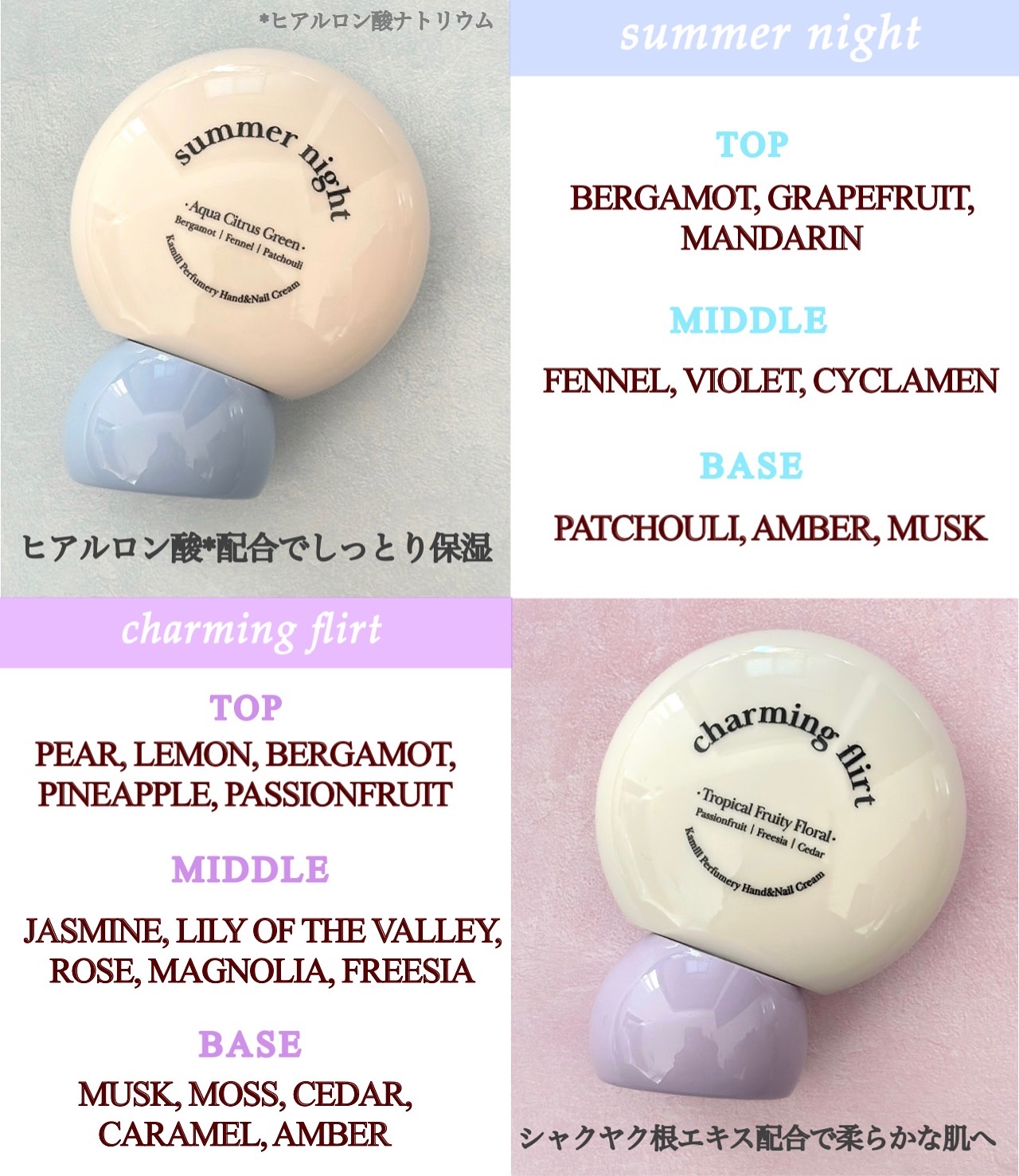 パフューマリー ハンド＆ネイルクリーム サマーナイト 50ml/カミール/ハンドクリームを使ったクチコミ（3枚目）