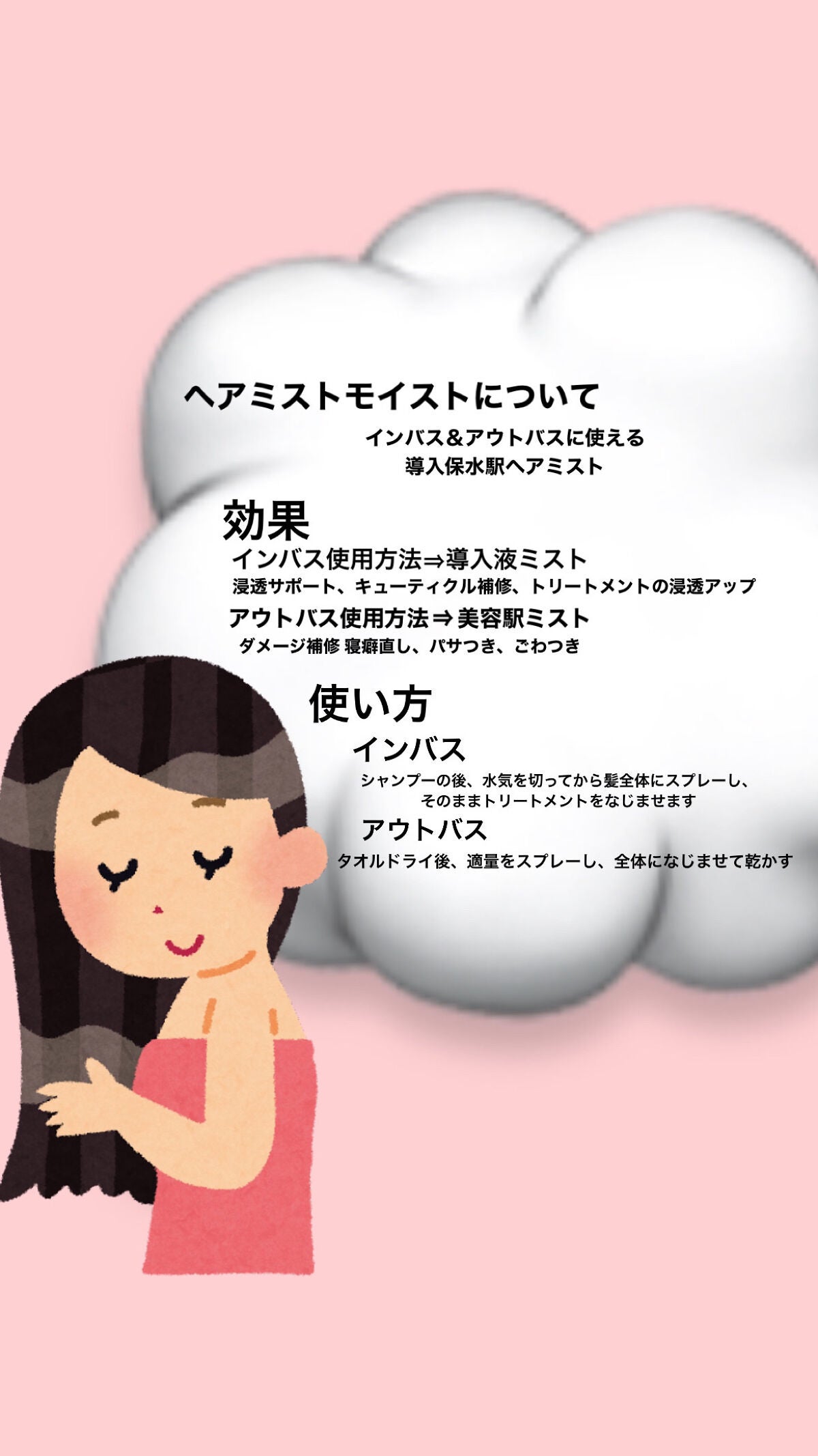 ディープリペア シャンプー モイスト/ヘアトリートメント モイスト/ハニーク/市販シャンプーを使ったクチコミ(3枚目)