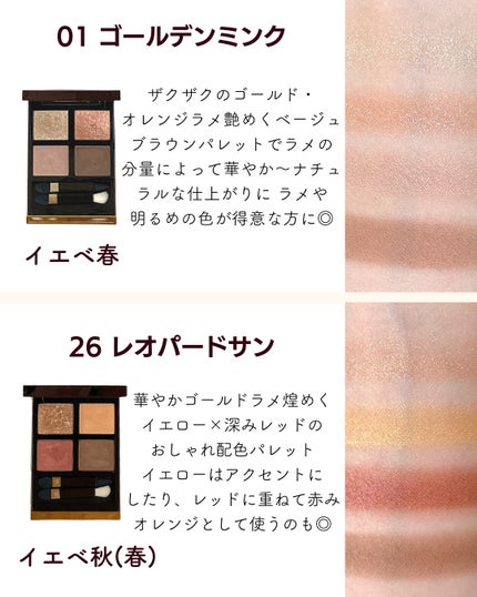 アイ カラー クォード/TOM FORD BEAUTY/アイシャドウパレットを使ったクチコミ(3枚目)