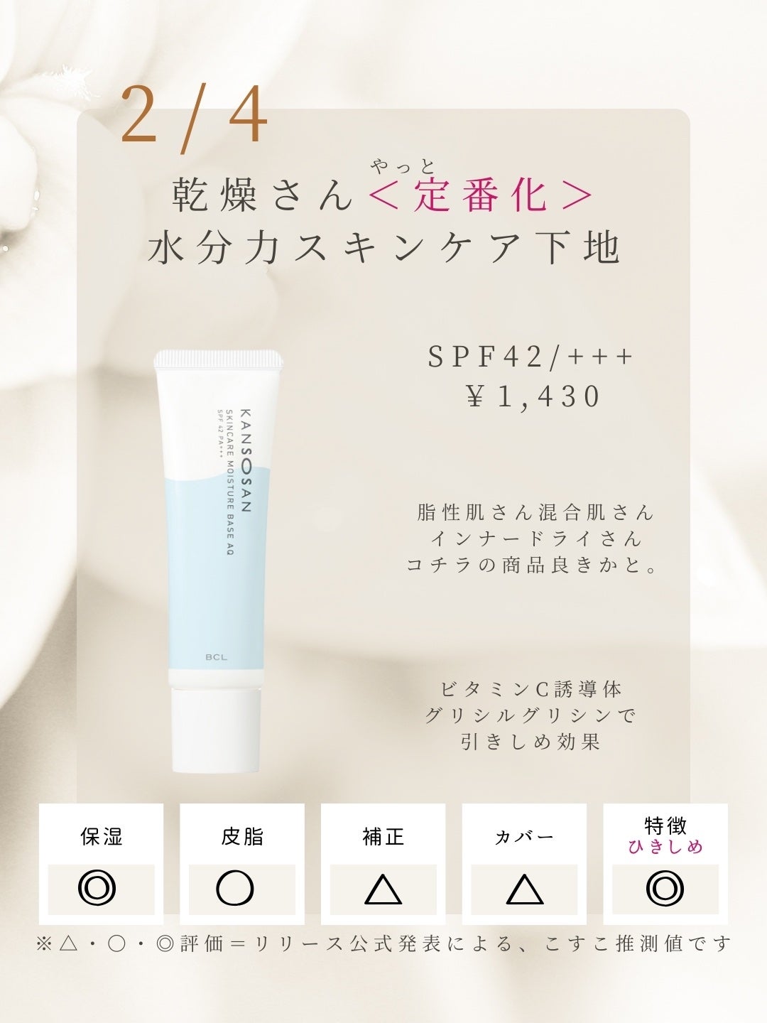 UVイデア XL プロテクショントーンアップ ローズ/ラ ロッシュ ポゼ/日焼け止めクリームを使ったクチコミ(2枚目)