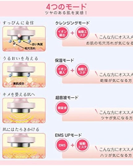 を使ったクチコミ(3枚目)