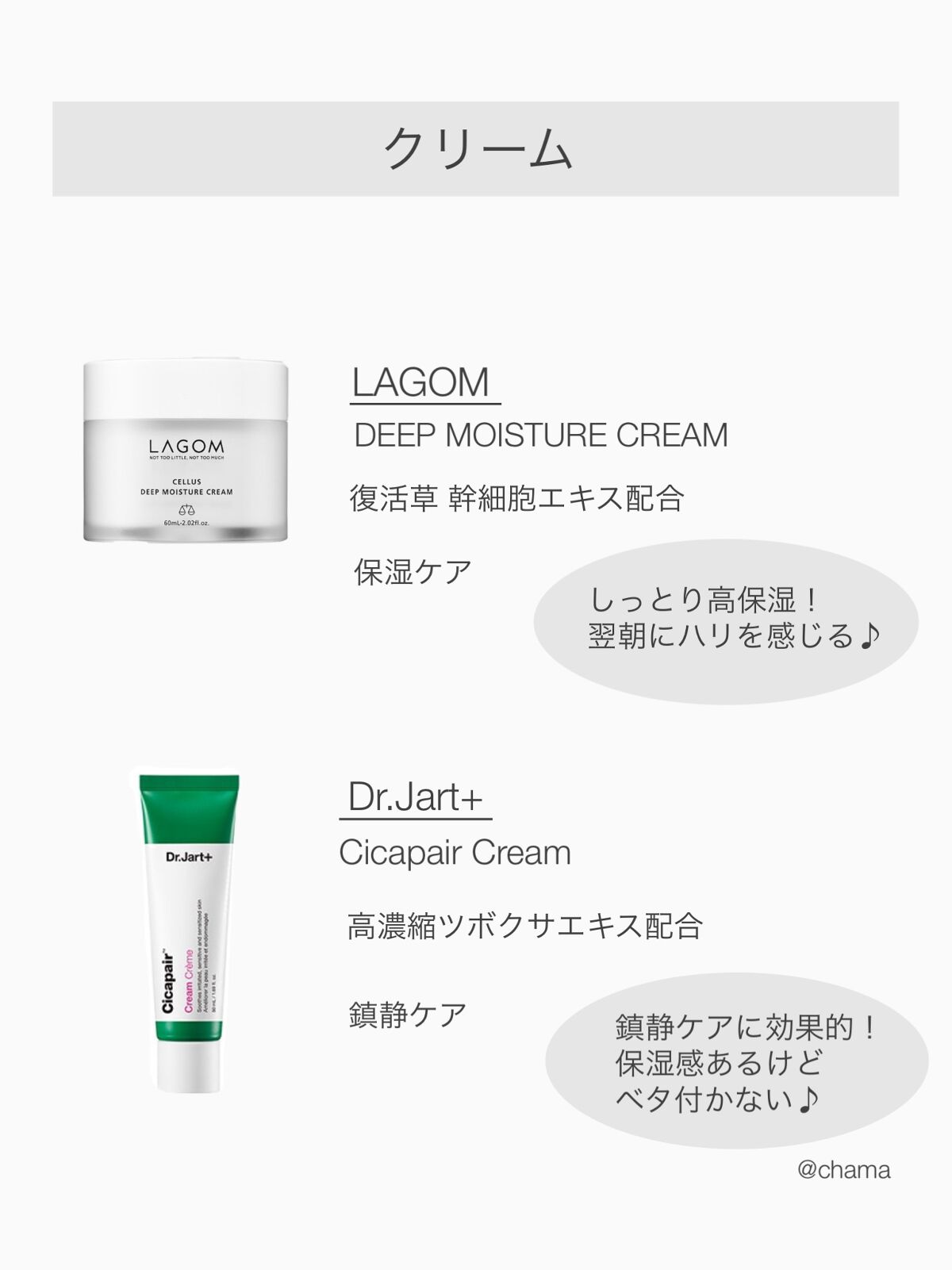 CICA カプセルマスク/VT/洗い流すパック・マスクを使ったクチコミ(7枚目)