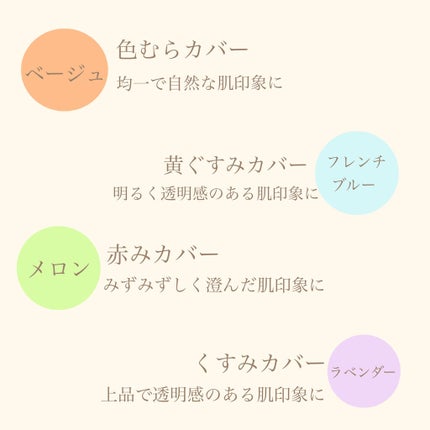 スキンプロテクトベース<皮脂くずれ防止>SPF50/プリマヴィスタ/化粧下地を使ったクチコミ(4枚目)