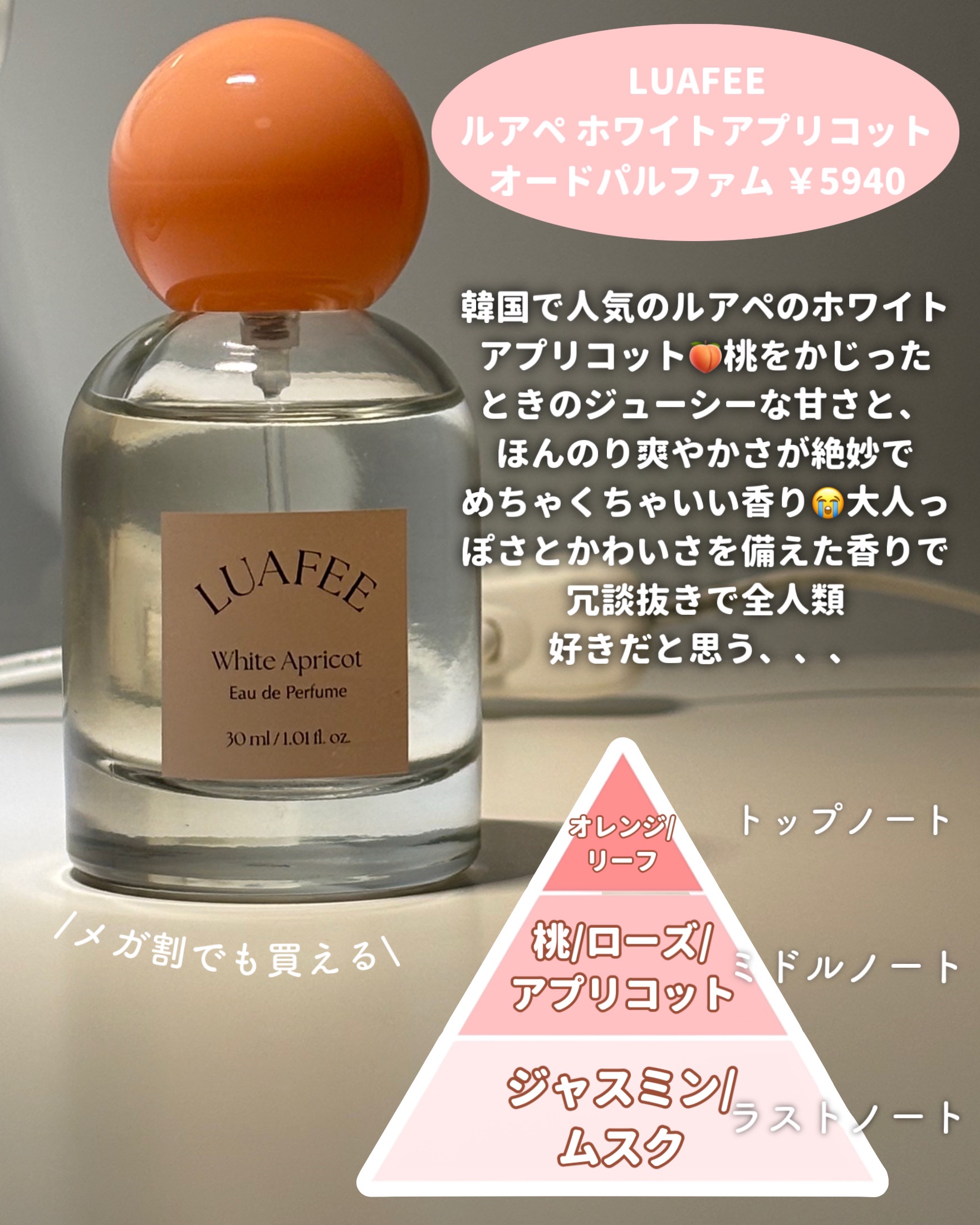 ホワイトアプリコット/LUAFEE/香水(レディース)を使ったクチコミ（2枚目）