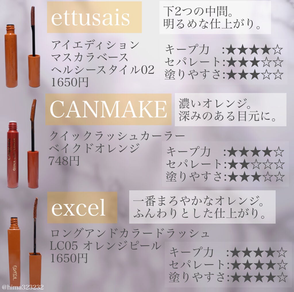 クイックラッシュカーラー/キャンメイク/マスカラ下地を使ったクチコミ(2枚目)