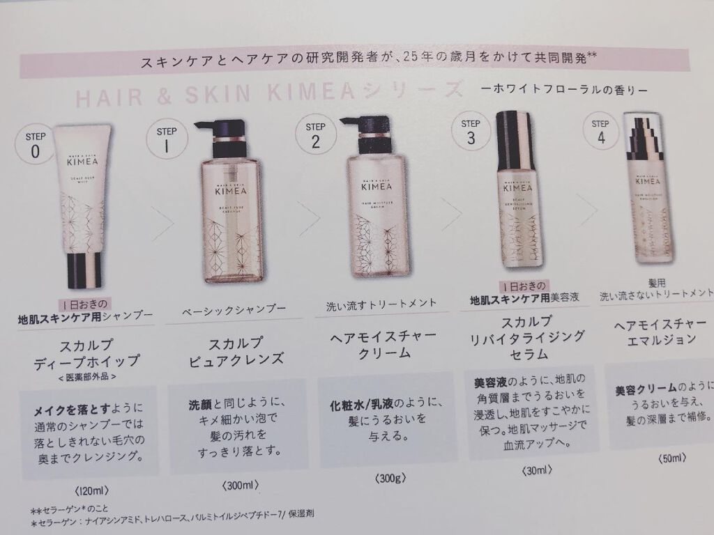 スカルプ リバイタライジングセラム/ヘア&スキン キメア/頭皮ローションを使ったクチコミ(5枚目)
