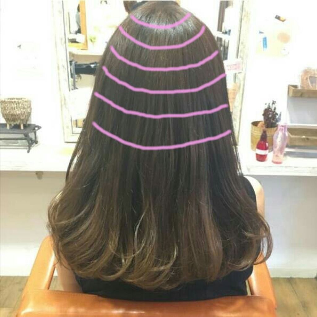 潤濃和草エッセンス/いち髪/ヘアミルクを使ったクチコミ（3枚目）