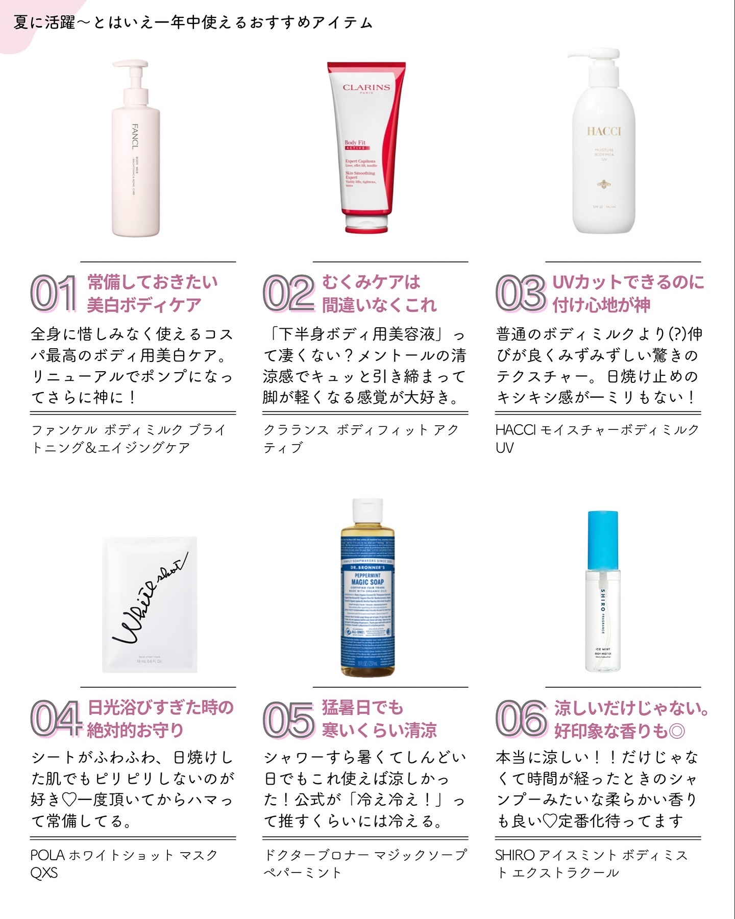 ボディミルク ブライトニング＆エイジングケア＜医薬部外品＞/ファンケル/ボディミルクを使ったクチコミ（2枚目）