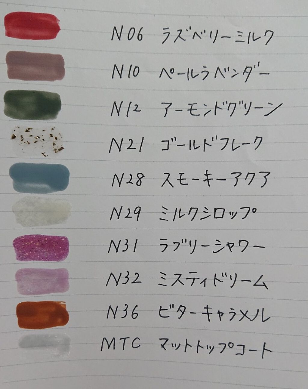 カラフルネイルズ/キャンメイク/マニキュアを使ったクチコミ（2枚目）