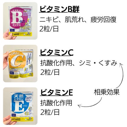 DHC ヘム鉄/DHC/健康サプリメントを使ったクチコミ(3枚目)