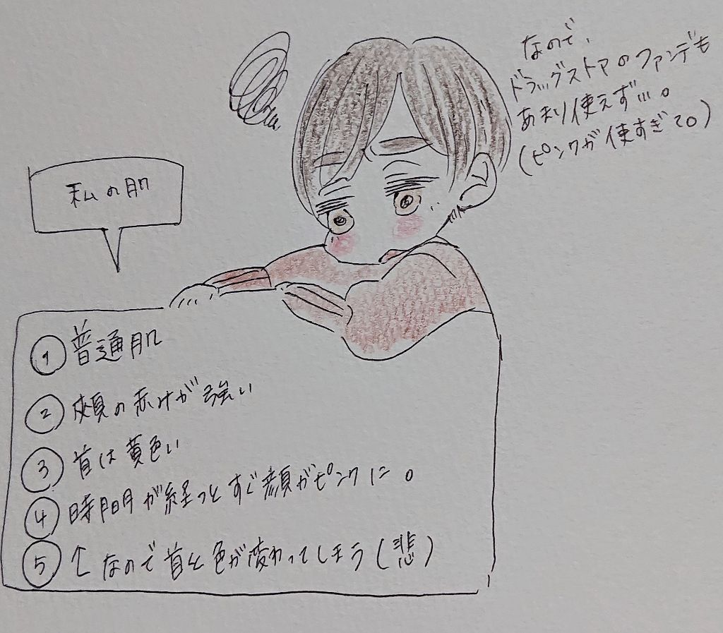 アンリミテッド ラスティング クッション/shu uemura/クッションファンデーションを使ったクチコミ（3枚目）