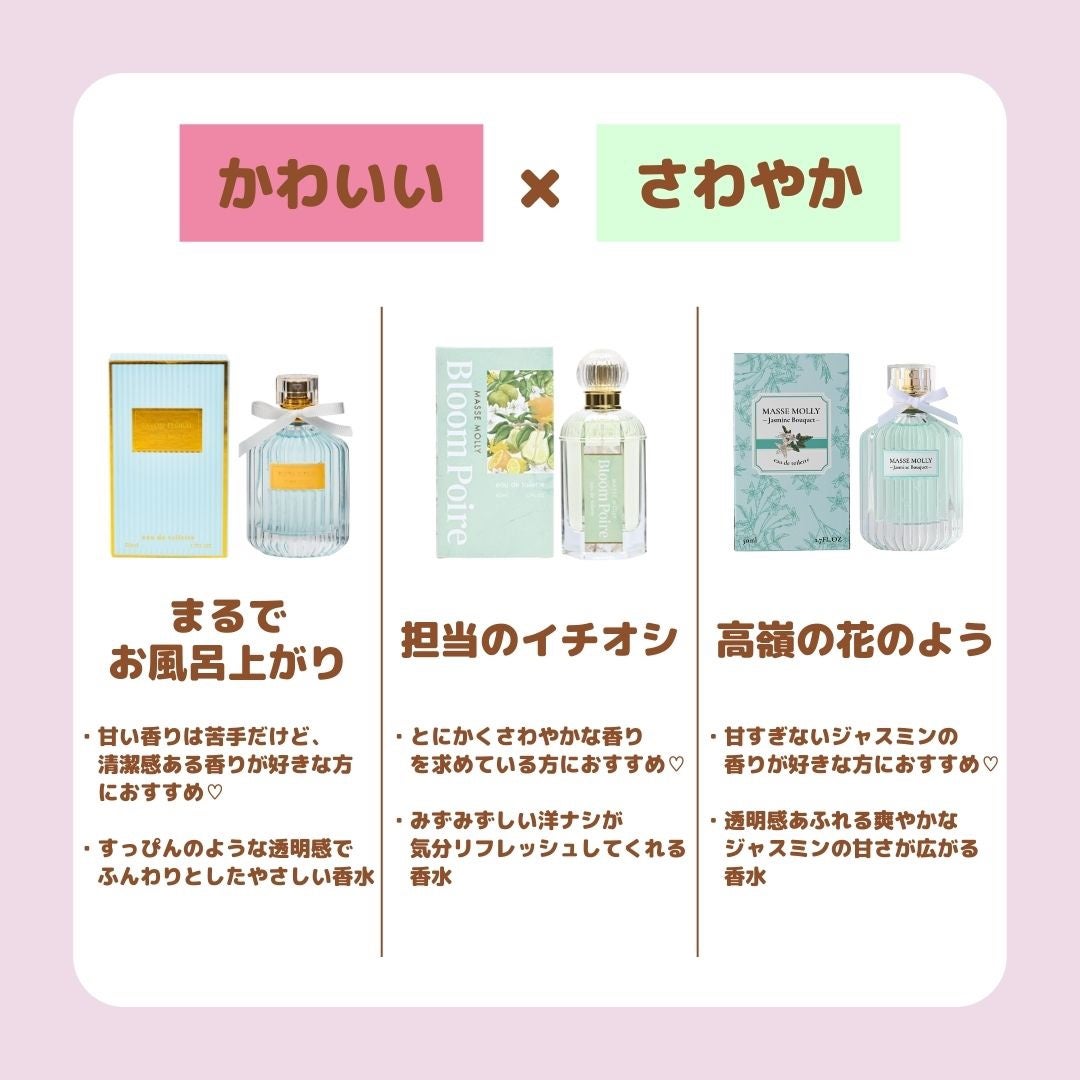 株式会社コスメステーション【公式】 on LIPS 「香りが増えてきて、どれにしようか迷っている方必見👀✨MASSE..」(6枚目)