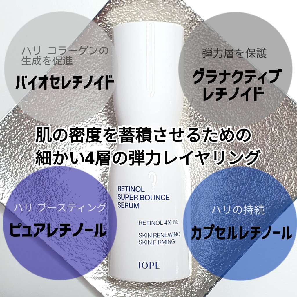 レチノール スーパーバウンス セラム/IOPE/美容液を使ったクチコミ（2枚目）