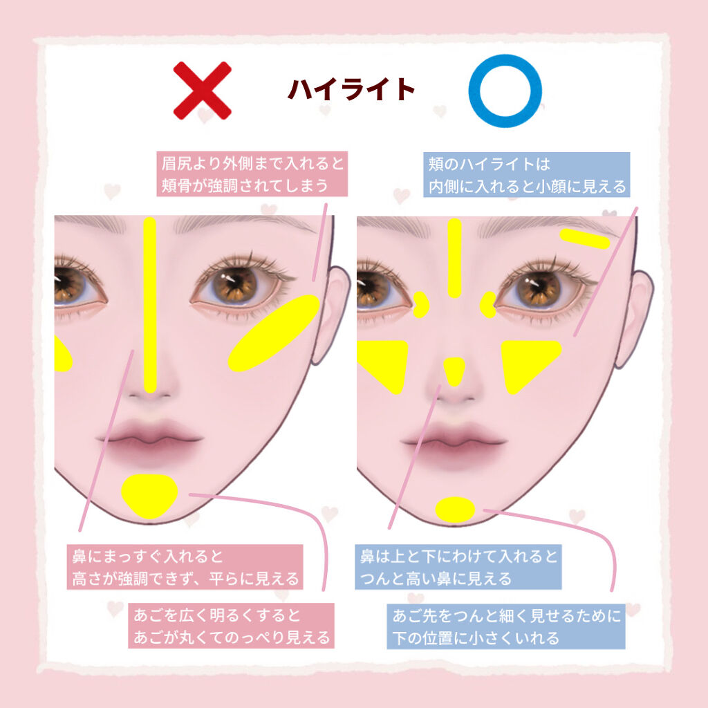 シェーディングパウダー/キャンメイク/シェーディングを使ったクチコミ（3枚目）