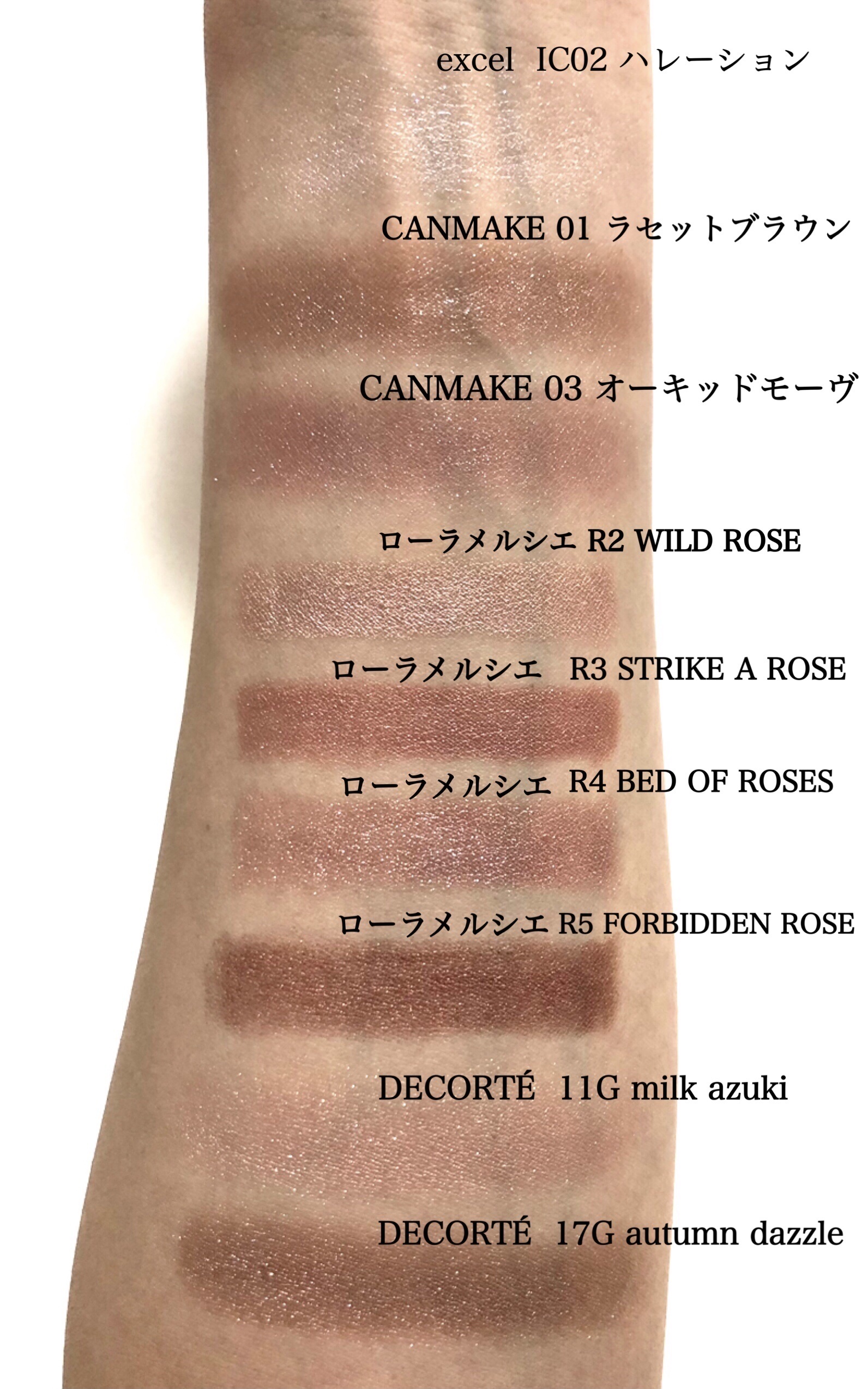 キャビアスティック アイカラー/ローラ メルシエ/スティックアイシャドウを使ったクチコミ（1枚目）