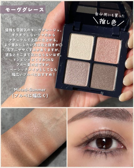 アイシャドウパレット/MIRIMU/アイシャドウパレットを使ったクチコミ(5枚目)