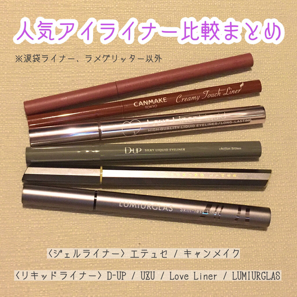 ラブ・ライナー リキッドアイライナーＲ３/ラブ・ライナー/リキッドアイライナーを使ったクチコミ（1枚目）