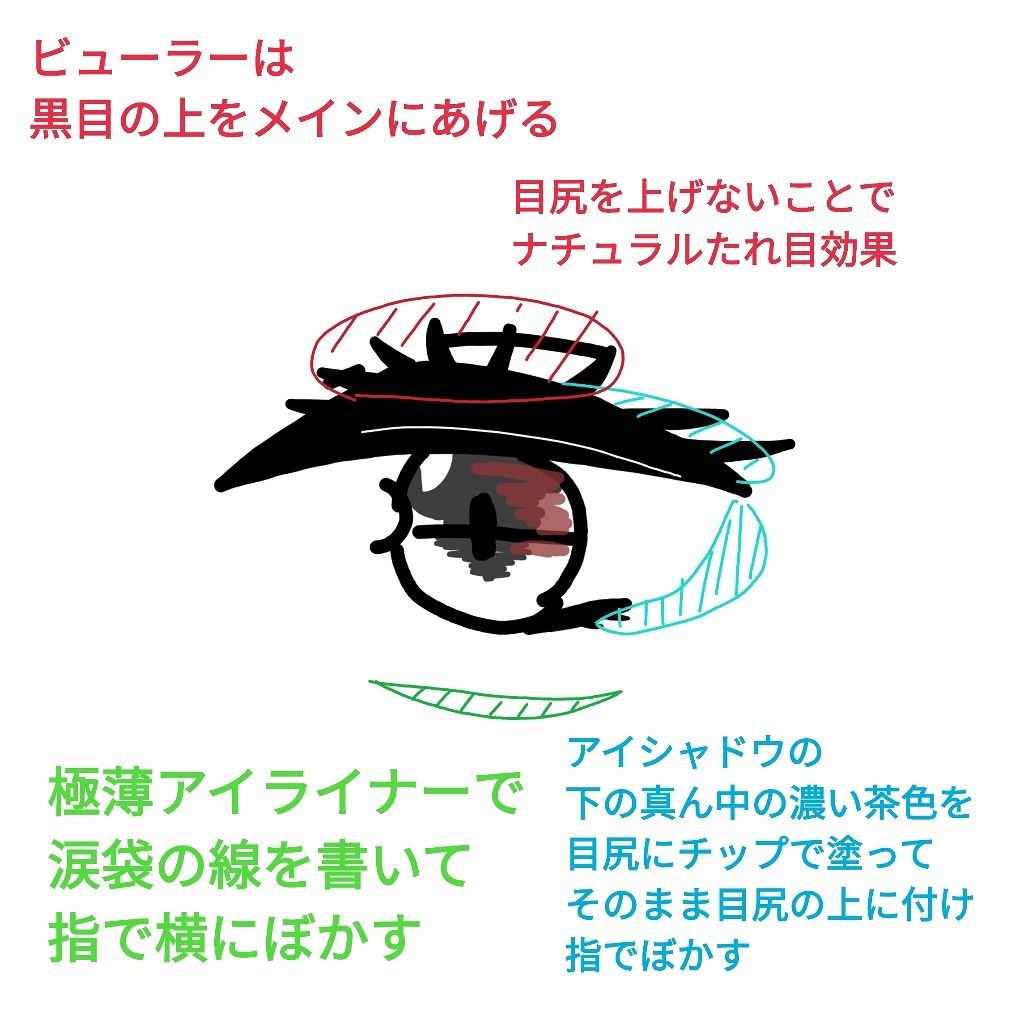 DHC 薬用リップクリーム/DHC/リップクリームを使ったクチコミ(3枚目)